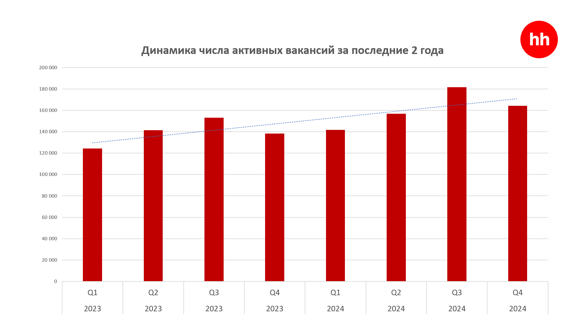 Эксперты назвали три города с наибольшей медианной зарплатой 3662831 - Kapital.kz