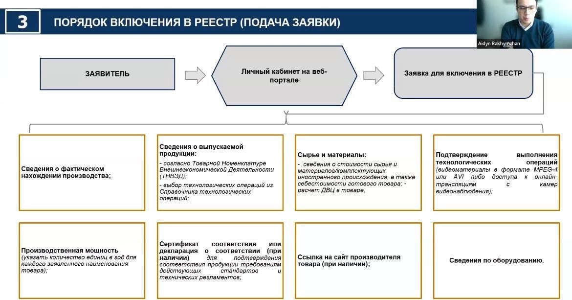 С бизнесменами обсудили проект Правил ведения реестра местных производителей  3682015 - Kapital.kz